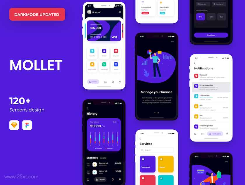 25xt-483790 MOLLET - Wallet app UI Kit2.png