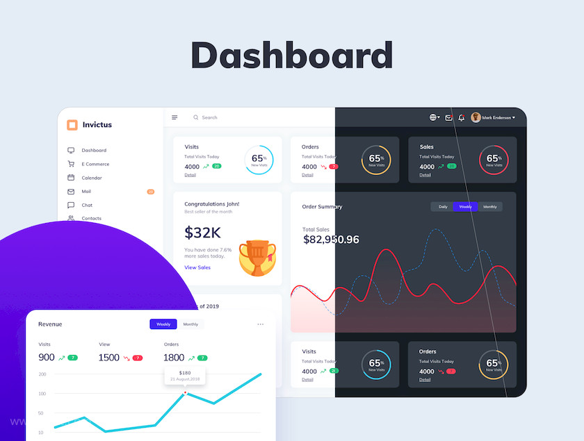 25xt-483820 Invictus - Dashboard Admin Panel UI kit (Light and Dark)5.jpg