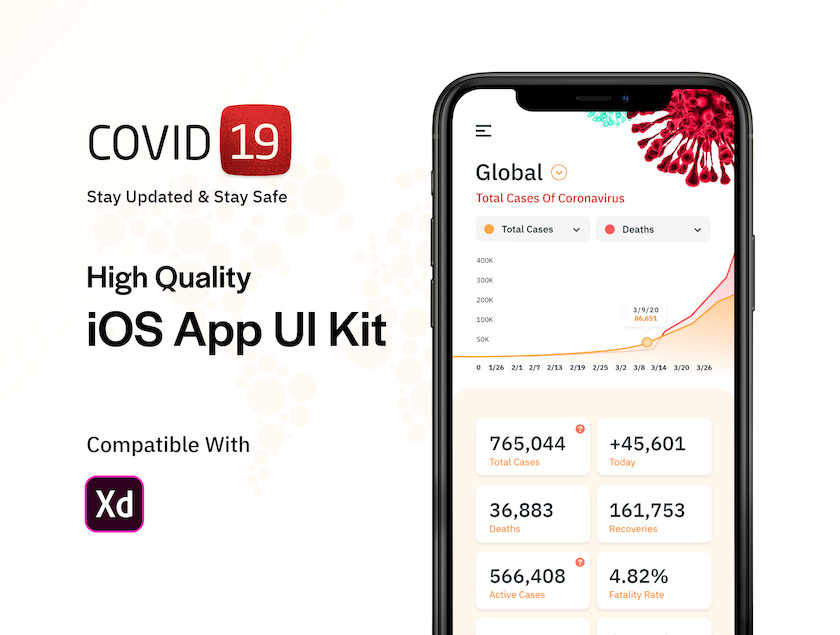 25xt-483849 Covid 19 UI Kit1.jpg