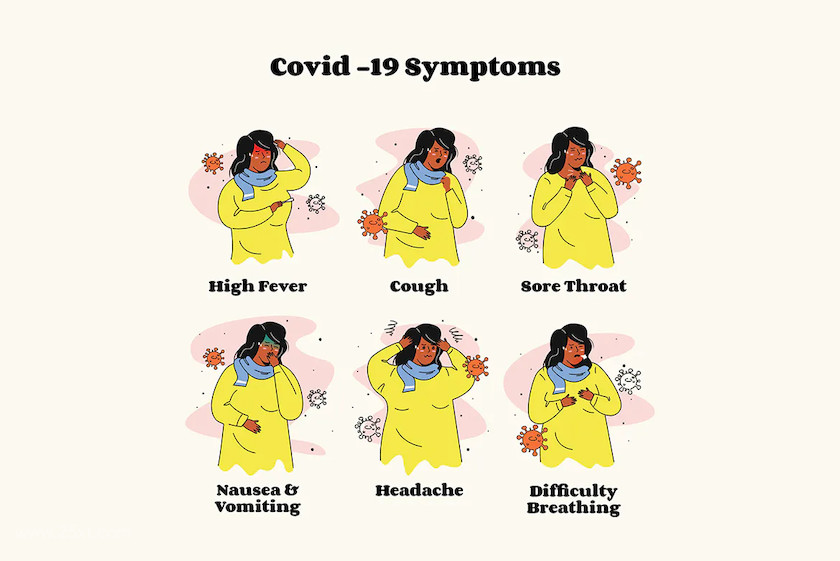 25xt-483971 Covid19 Symptoms & Prevention Graphic Illustration2.jpg