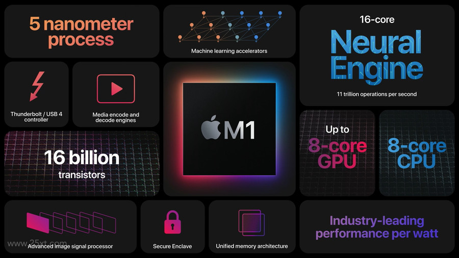 apple-events-november-20204.jpg