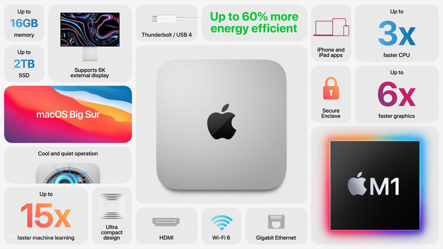 apple-events-november-20202.jpg