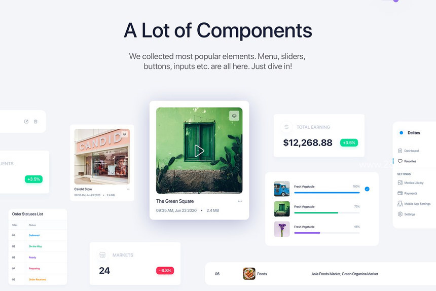 25xt-485317-Delites - Grocery Dashboard UI Kit4.jpg