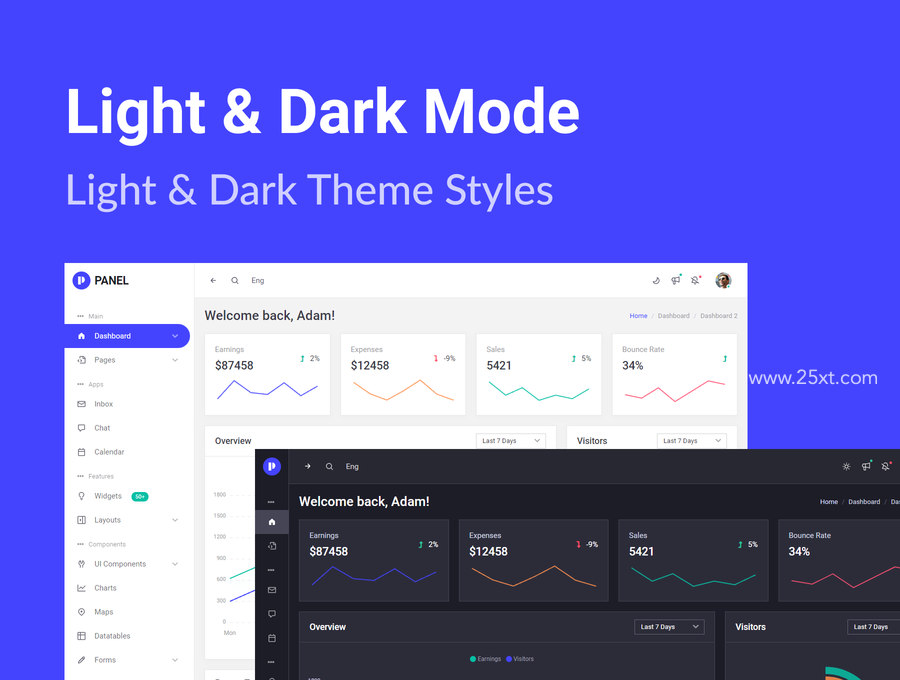 25xt-486695-Panel - Admin Dashboard UI Kit3.jpg
