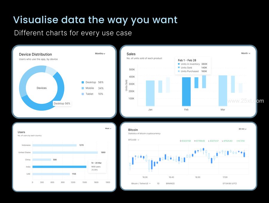 25xt-488564-Charts UI Templates3.jpg