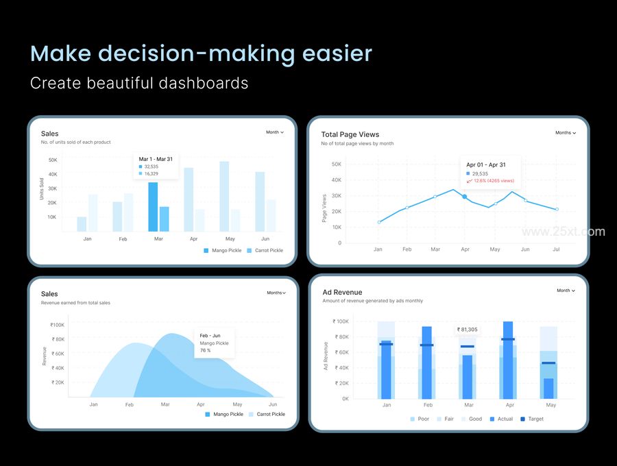 25xt-488564-Charts UI Templates2.jpg