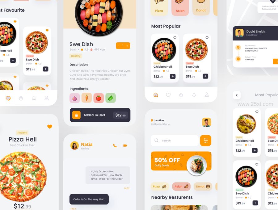 25xt-171248-Foodish Food App UI KIT5.jpg