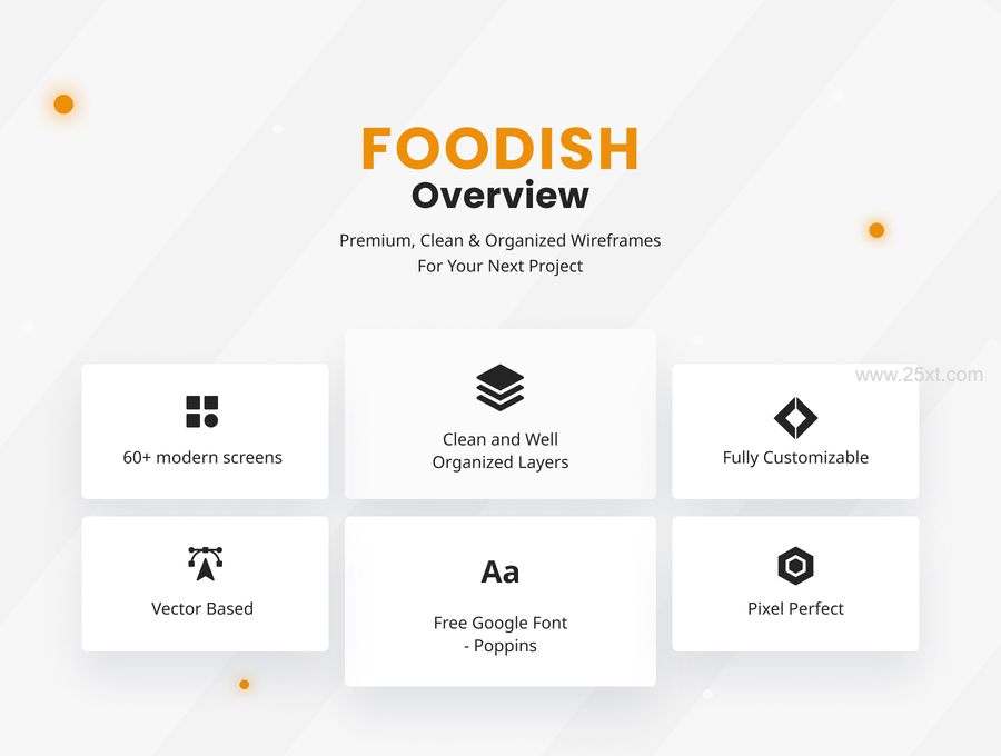 25xt-171248-Foodish Food App UI KIT3.jpg