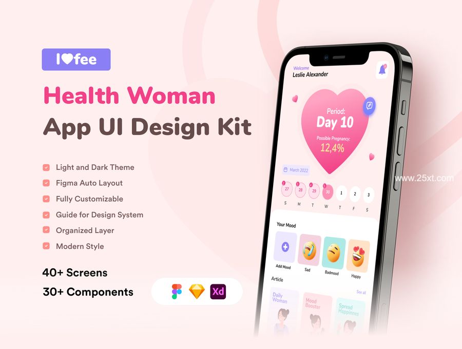 25xt-171683-Lofee - Woman Health UI Mobile Design Kit6.jpg