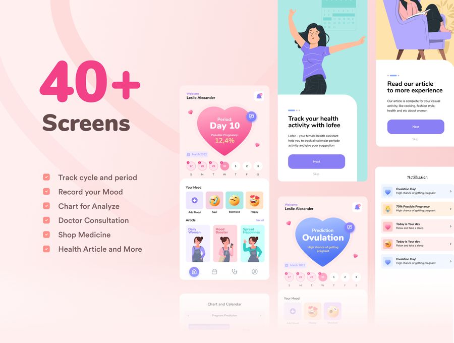 25xt-171683-Lofee - Woman Health UI Mobile Design Kit2.jpg