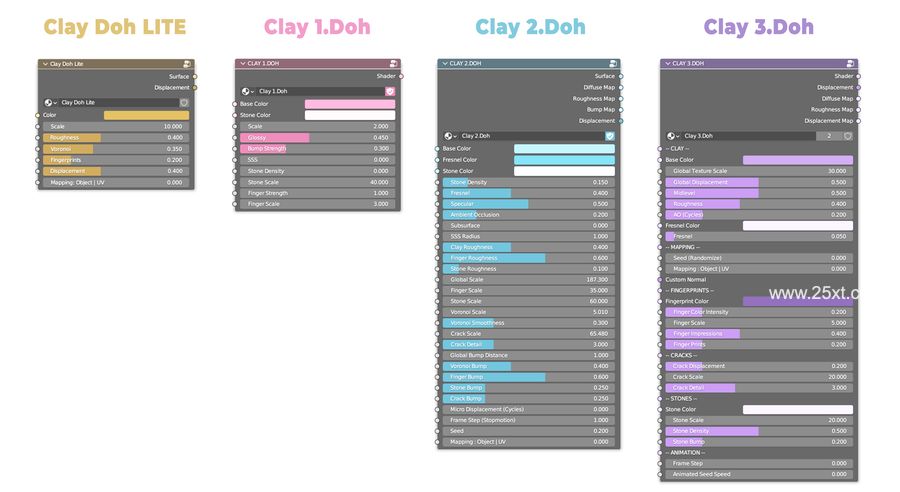 25xt-171945-Ultimate Clay Shader (Cycles & Eevee)5.jpg