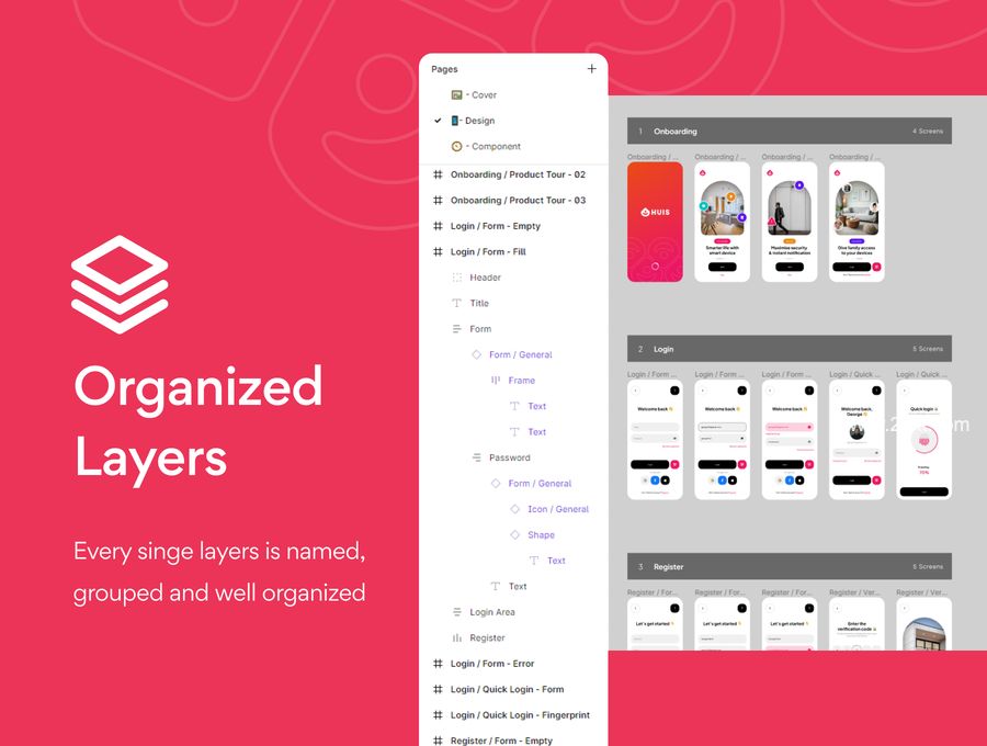 25xt-171997-Huis - Smart Home App UI Kit4.jpg