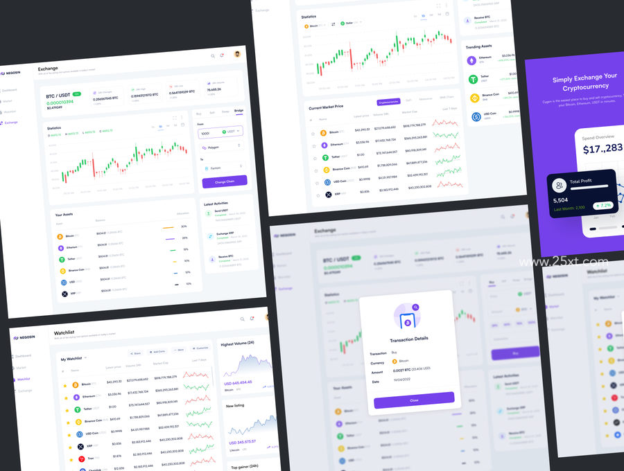 25xt-172631-Negosin - Crypto Tracking Dashboard UI KIts5.jpg