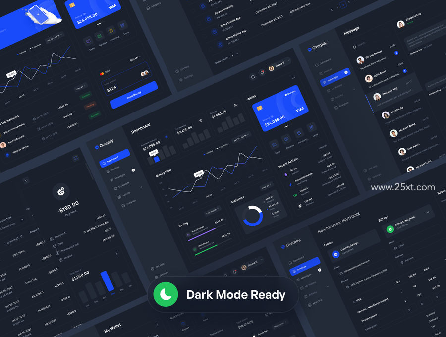 25xt-172632-Overpay - Finance Dashboard UI Kit8.jpg