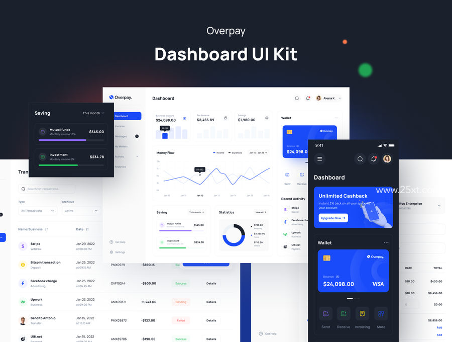 25xt-172632-Overpay - Finance Dashboard UI Kit2.jpg