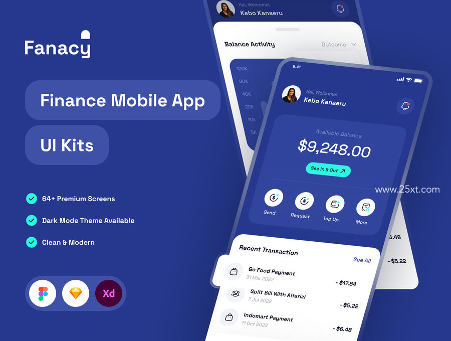 25xt-163476-Fanacy - Finance Mobile App UI KIts1.jpg