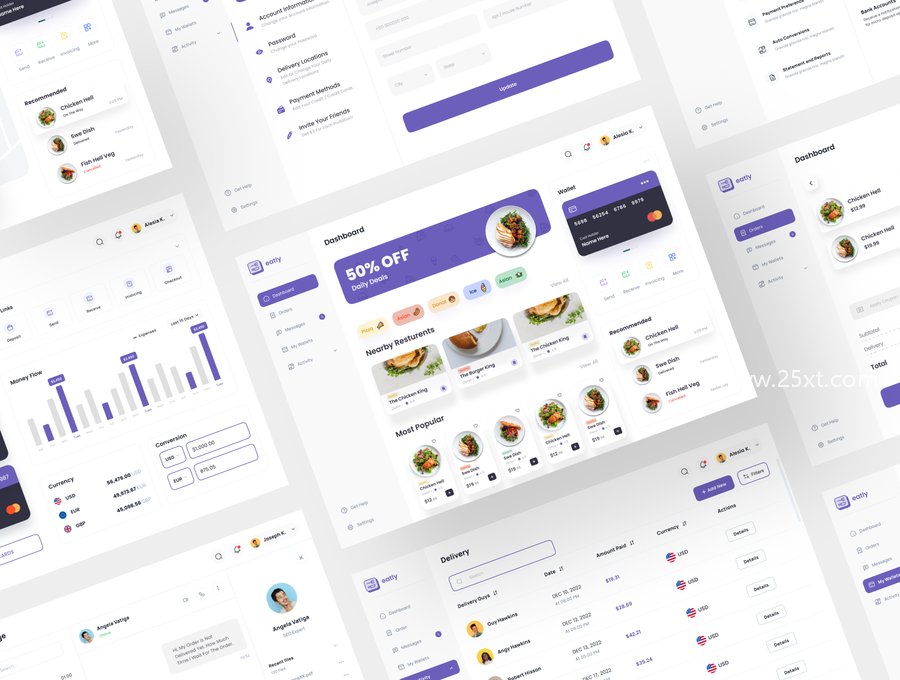 25xt-163911-Eatly - Food Deilvery Dashboard UI KIT6.jpg