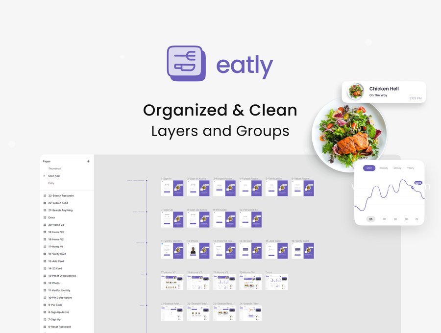 25xt-163911-Eatly - Food Deilvery Dashboard UI KIT4.jpg