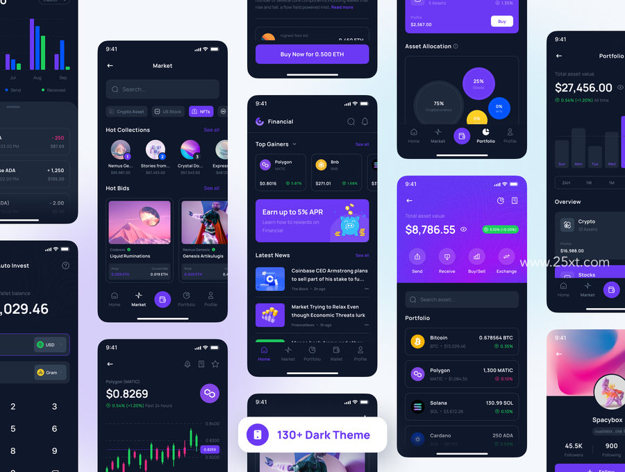 25xt-172982-Finline - Investments & Finance App UI Kit4.jpg