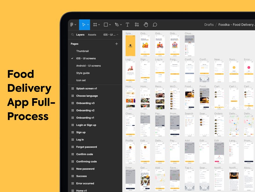 25xt-164243-Foodka - Food Delivery App UI kit7.jpg