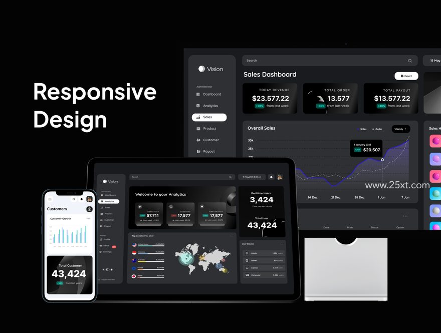 25xt-164302-Vision - Marketing Dashboard UI KIT6.jpg
