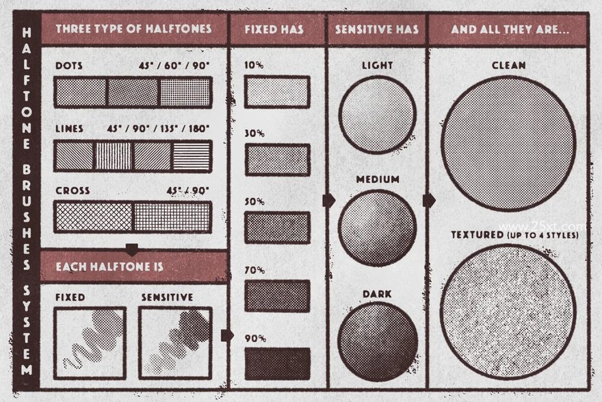 25xt-164968-SkeleTones Procreate Brushes3.jpg