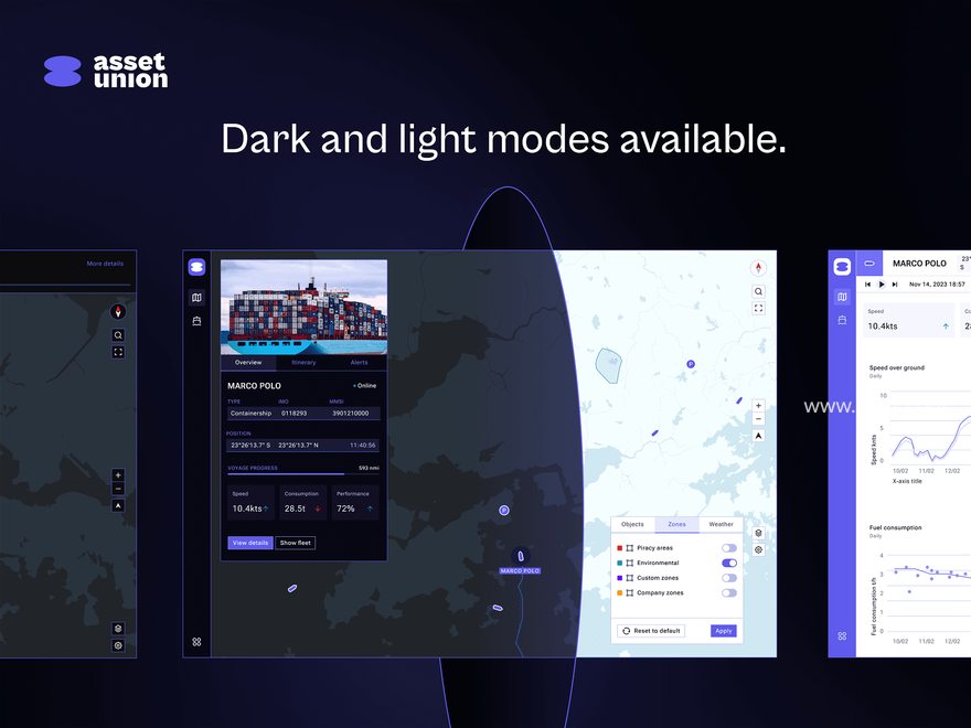 25xt-165033-Maritime Dashboard UI Kit5.jpg