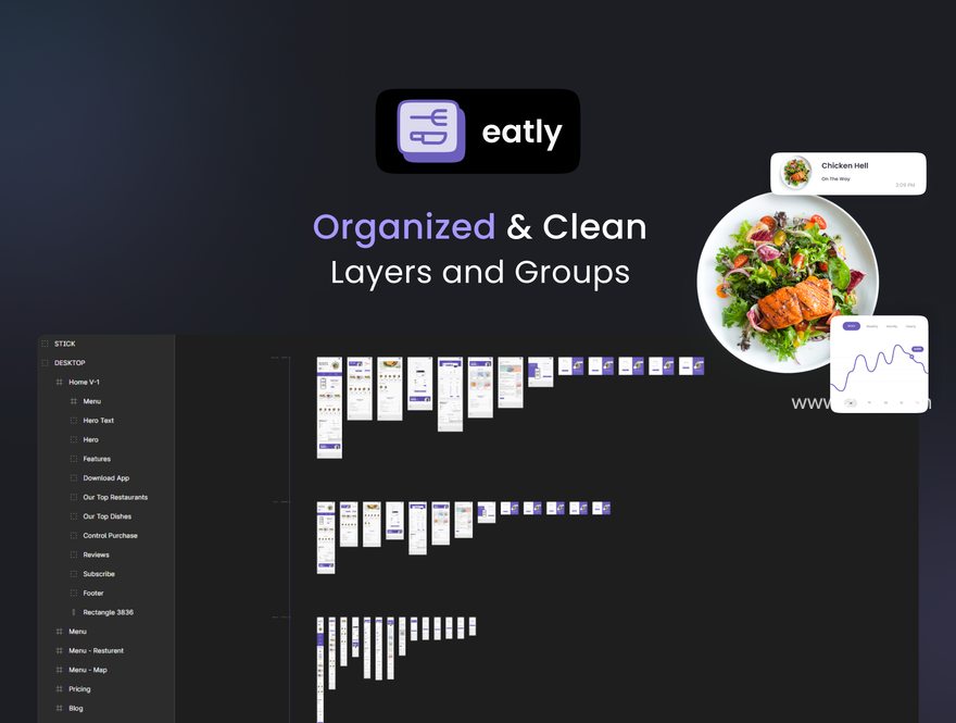 25xt-165280-Eatly - Food Delivery Landing Page & Web UI KIT3.jpg