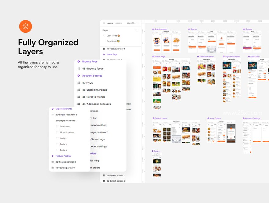 25xt-165281-Eatries Food Delivery app UI kit5.jpg