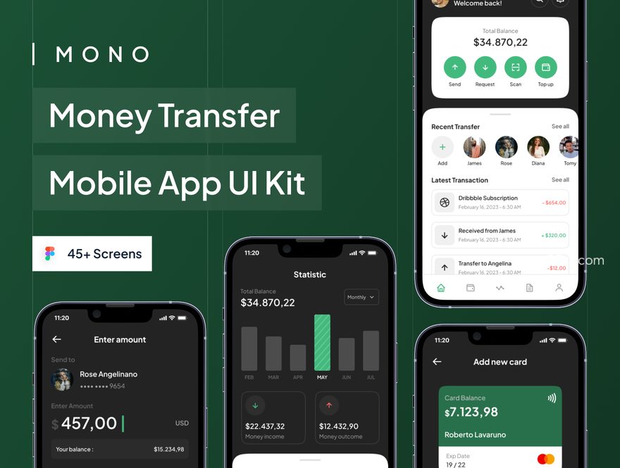 25xt-165304-MONO - Money Transfer Mobile App UI Kit1.jpg