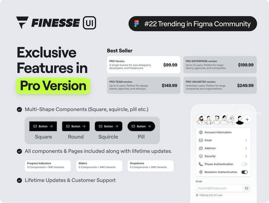 25xt-165526-Finesse UI – Figma UI Kit and Design System - V1.05.jpg