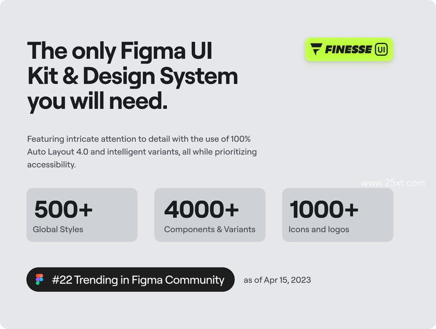25xt-165526-Finesse UI – Figma UI Kit and Design System - V1.02.jpg