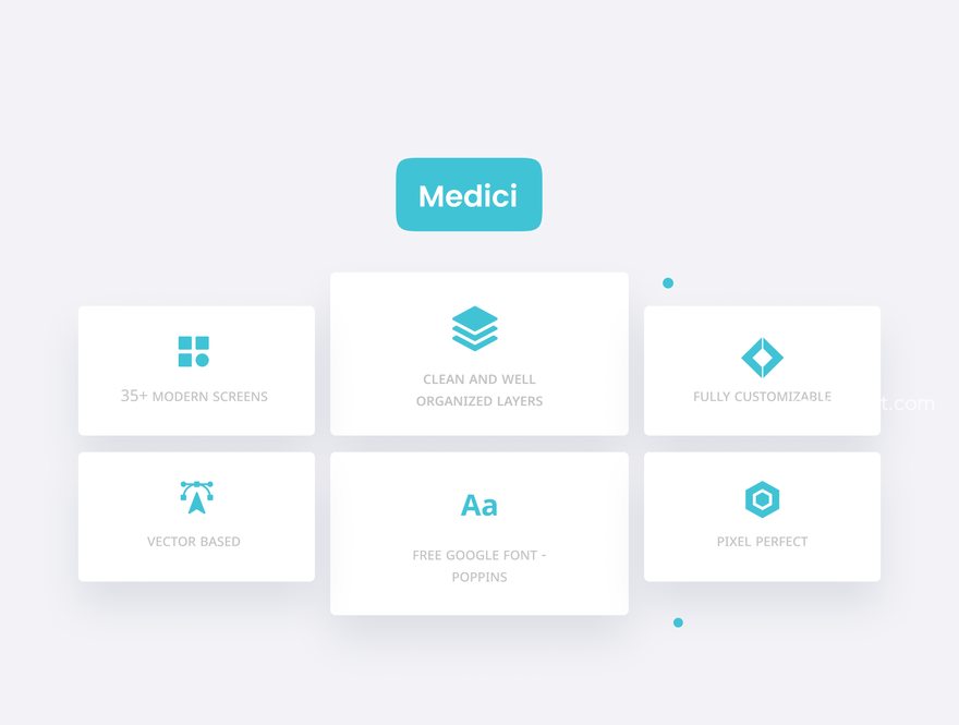 25xt-165709-MediCi - Doctor And Medical App UI Kit3.jpg
