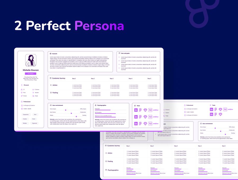 25xt-173366-User persona Template slide presentation (4).jpg