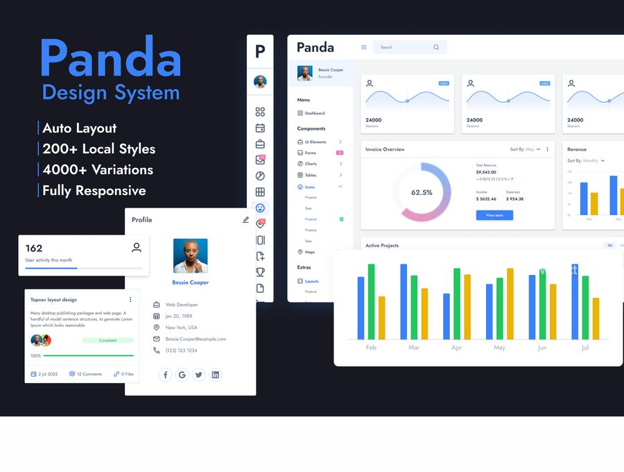 25xt-173622-Panda UI Kit – Figma Design System (1).jpg