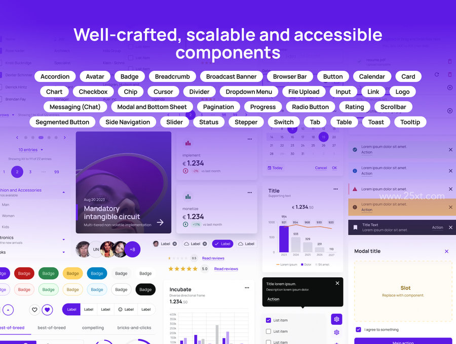 25xt-174249-Oceanik - Advanced Design System for Figma2.jpg