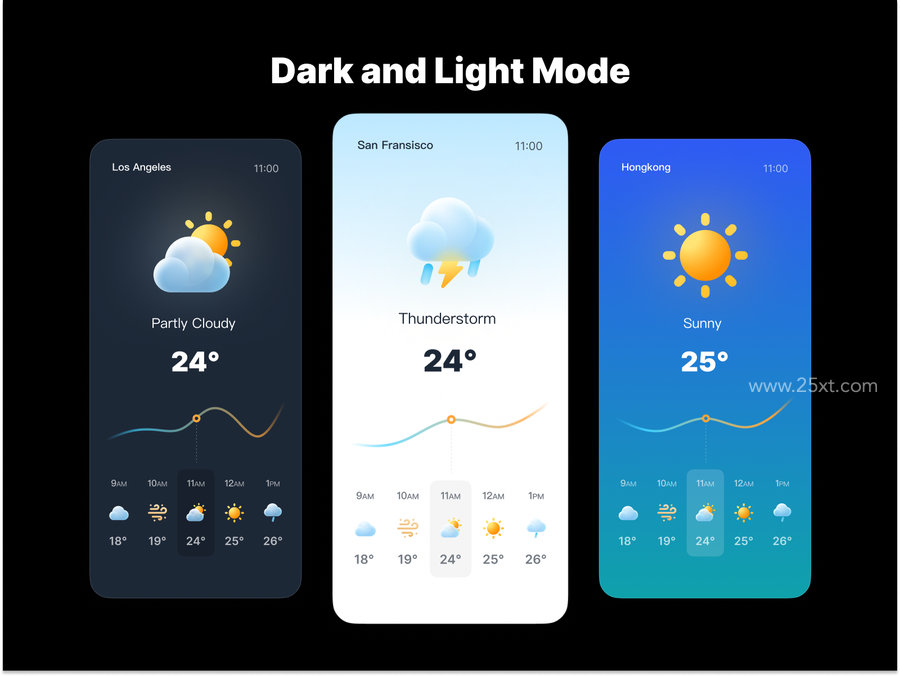 25xt-174379-MGC Weather1.jpg