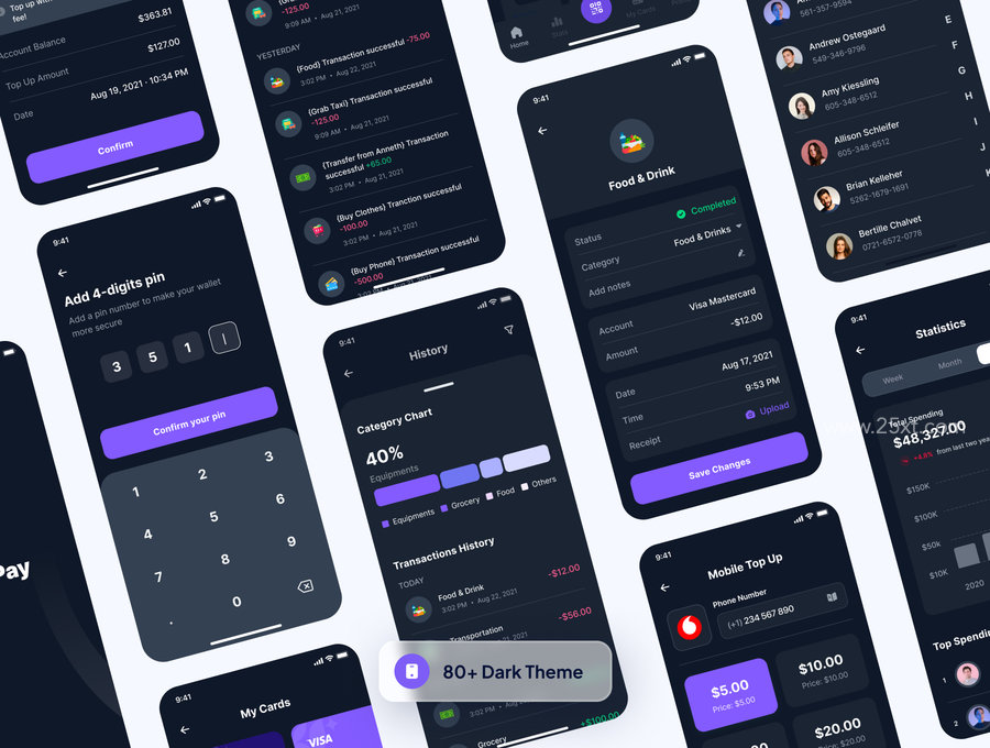 25xt-174526-Netpay - Financial & Digital Wallet App UI Kit6.jpg