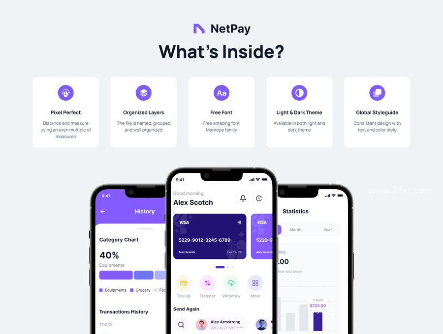 25xt-174526-Netpay - Financial & Digital Wallet App UI Kit3.jpg