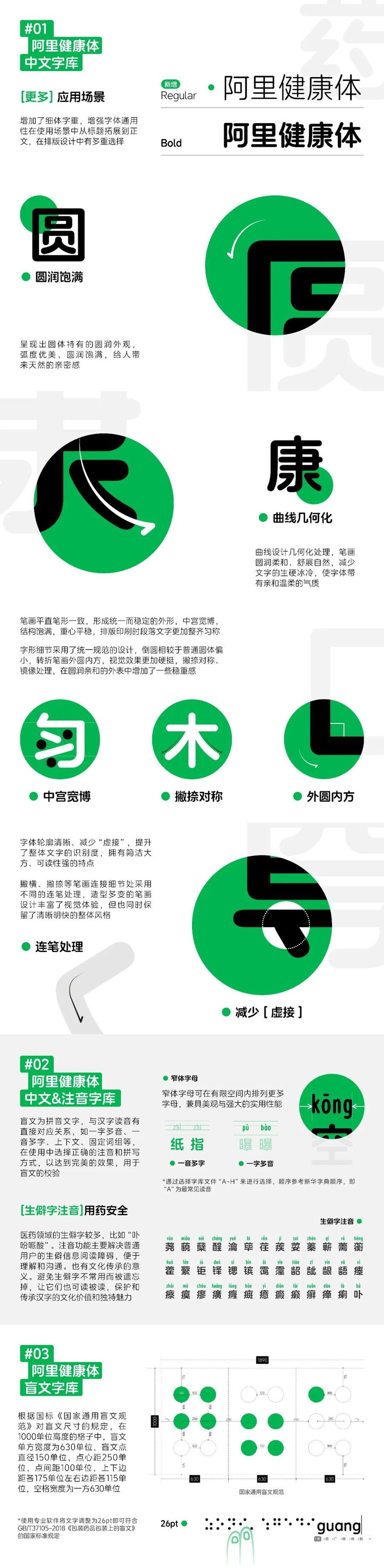25xt-174643-Alibaba Health Font 2.02.jpg