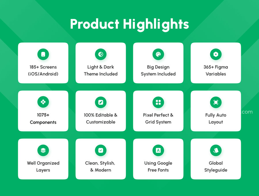 25xt-174609-Caffely - Coffee Shop App UI Kit2.jpg