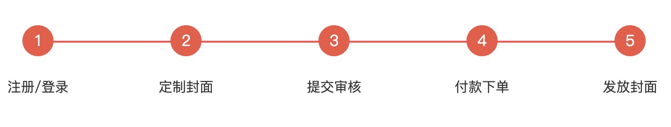 1707035078381046.jpg
