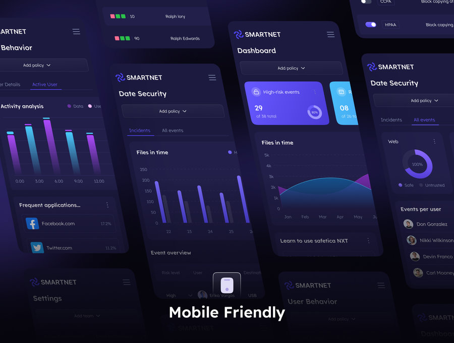 25xt-175271-Smartnet- Cybersecurity UI Kit 4.jpg