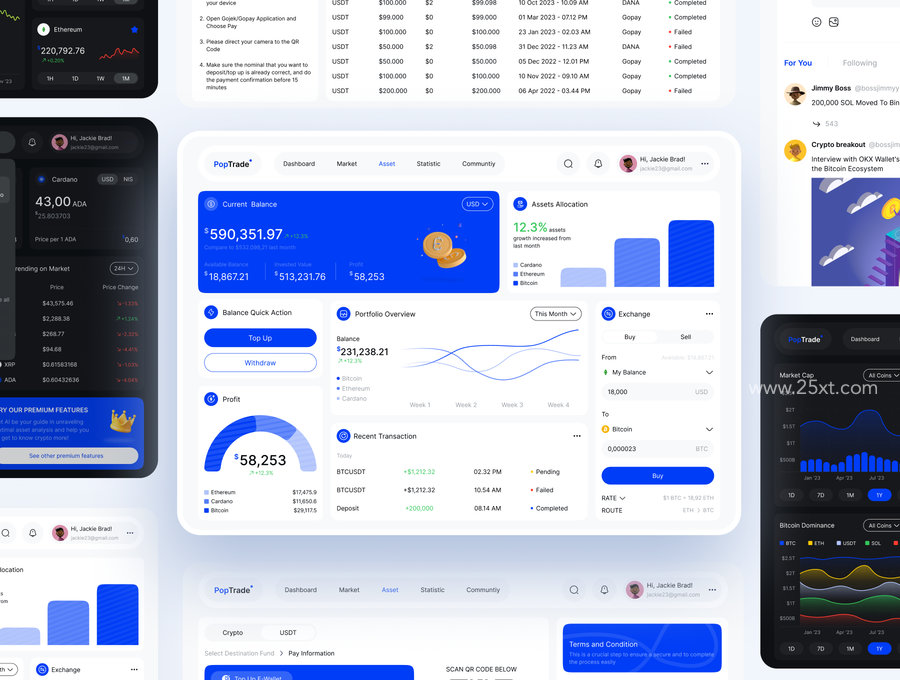 25xt-175323-PopTrade - Trading Dashboard UI KIT 4.jpg