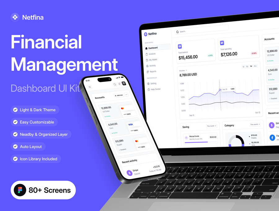 25xt-175451-Netfina - Financial Management Dashboard UI Kit 1.jpg