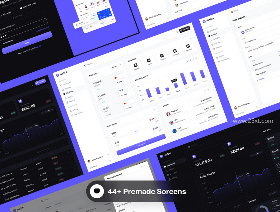 25xt-175451-Netfina - Financial Management Dashboard UI Kit 5.jpg