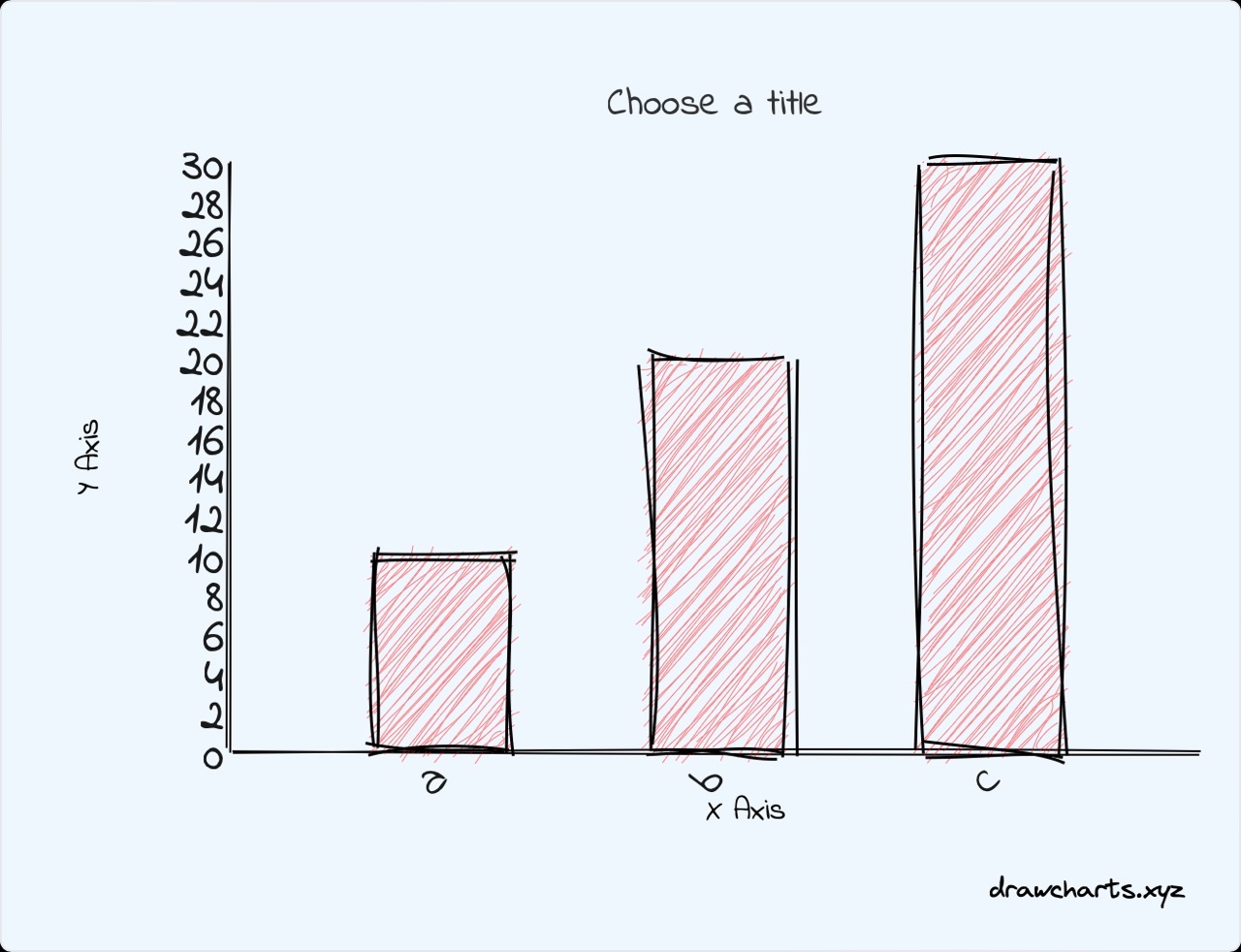 drawcharts.jpg