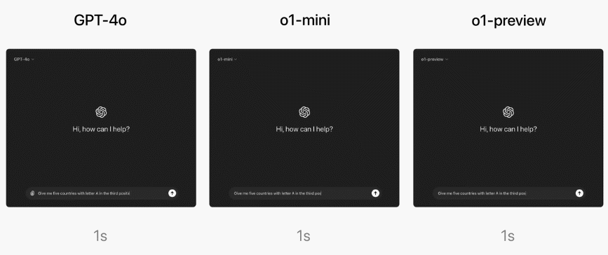 OpenAI o120.gif