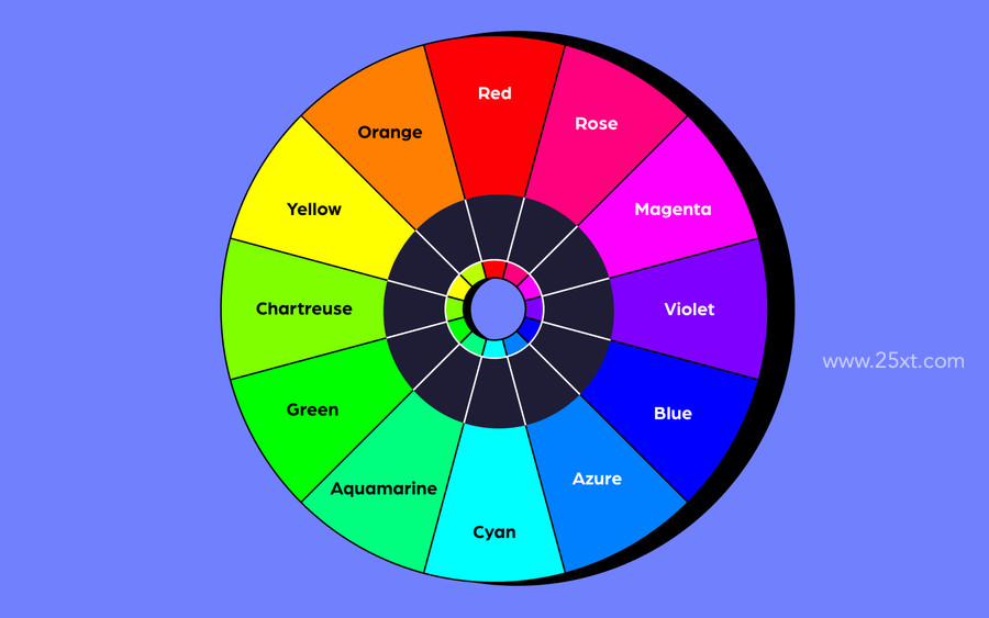 01-RGB-Color-Wheel.jpg