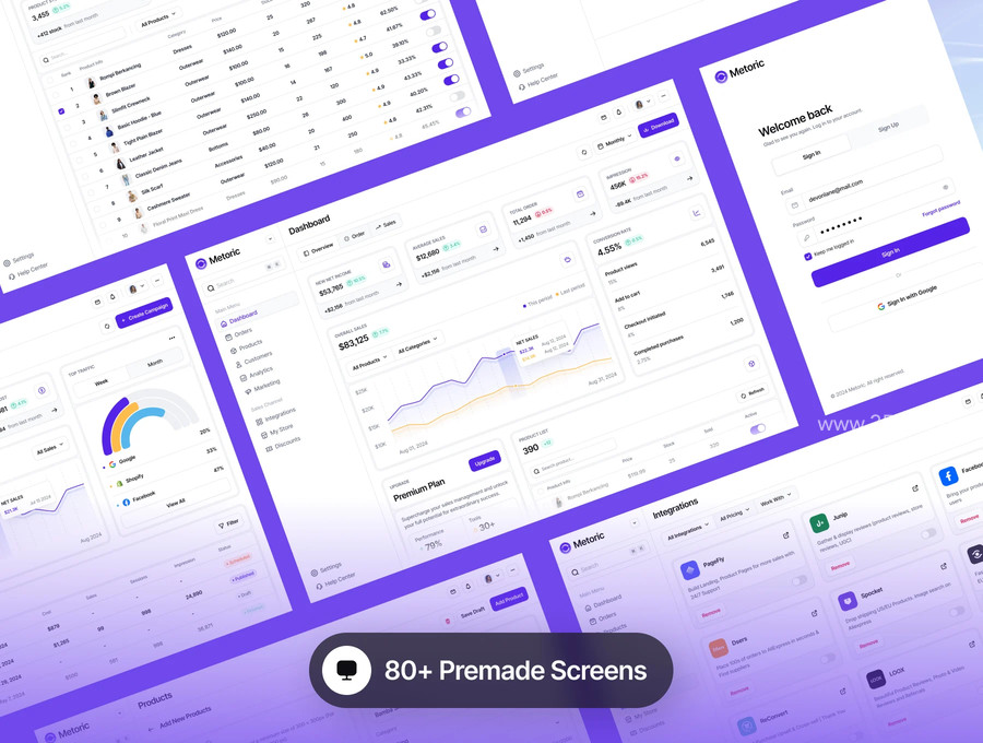 25xt-176770-Metoric - Sales Analytics Dashboard UI Kit5.jpg